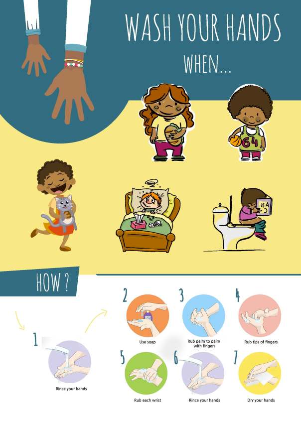 Hygiene_se laver les mains